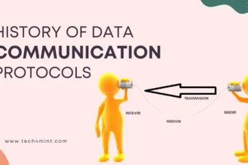 History of Data Communication Protocols