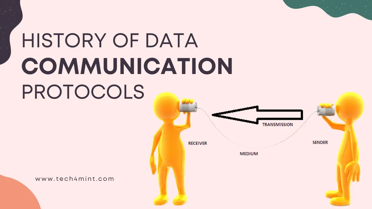 History of Data Communication Protocols