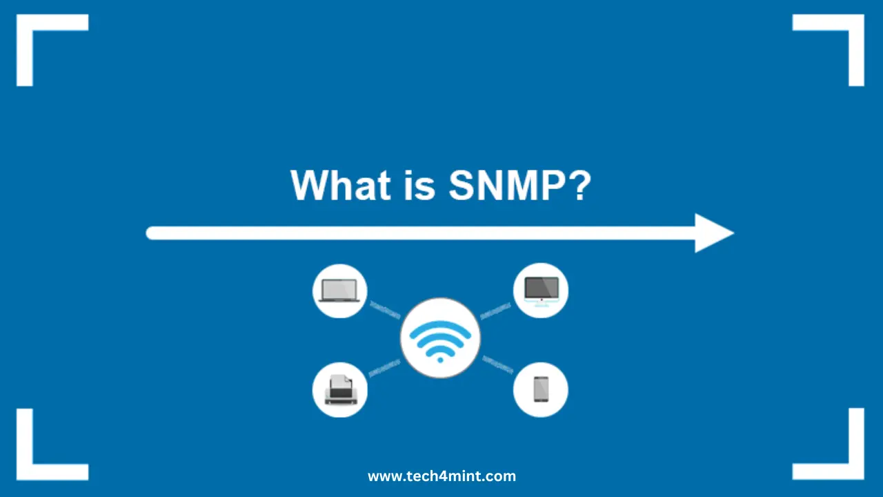 What is SNMP