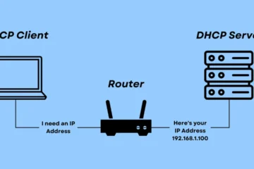 What is DHCP (Dynamic Host Configuration Protocol)?