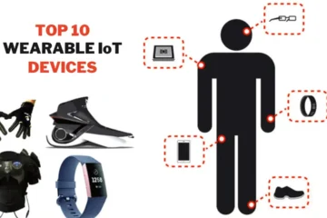 Top 10 Wearable IoT Devices to Enhance Your Lifestyle in 2024